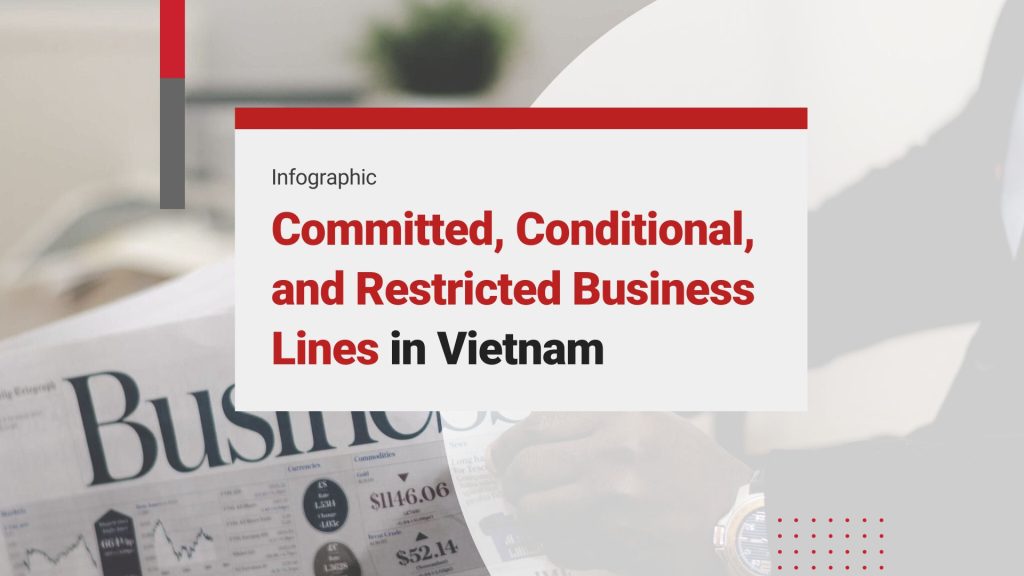 Vietnam’s Business Landscape: Committed, Conditional, and Restricted Business Lines